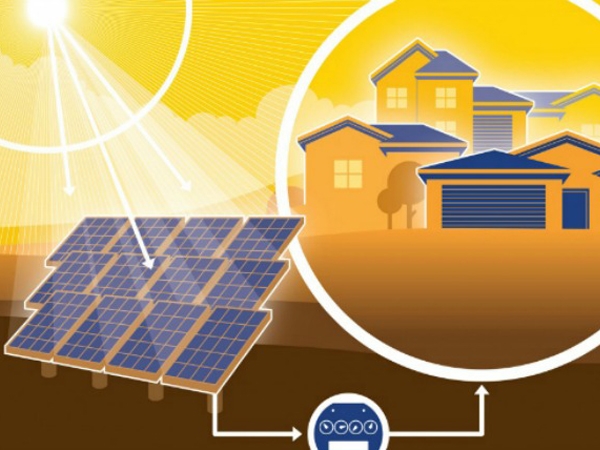 SOLAR HOME SYSTERMS